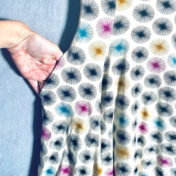 Effie’s Heart Dress Womens S Multicolor Cotton Blend Fit Flare Polka Dot - Picture 3 of 13